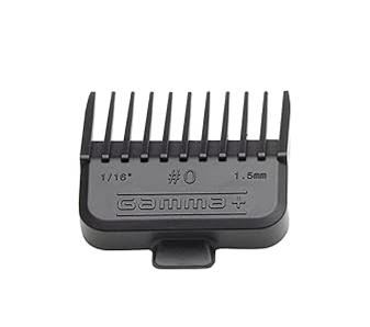 Gamma+ Clipper Magnet Attatchments