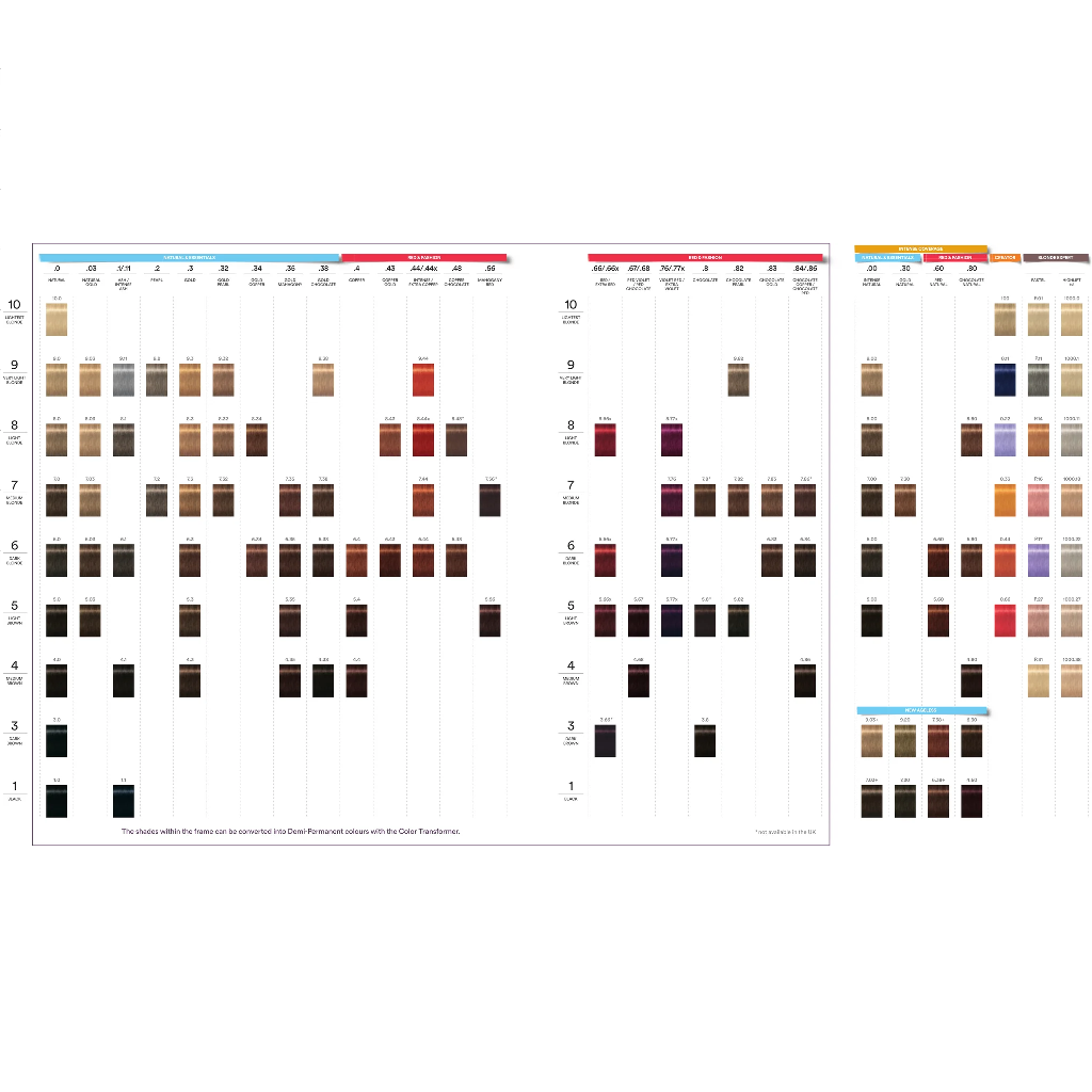 Indola Profession Colour Chart - Westcoast Hair and Beauty Supplies